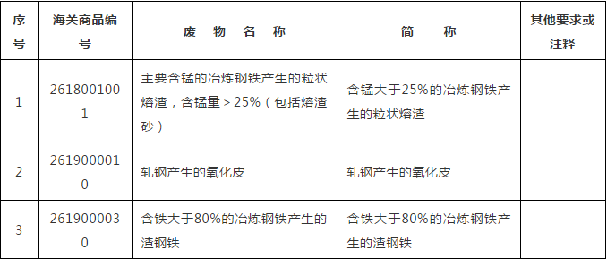 1540284725259270.png image.png