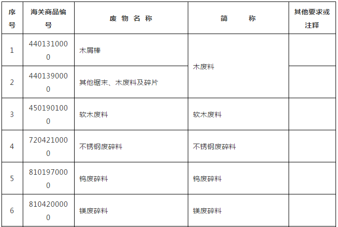 1540284825936309.png image.png